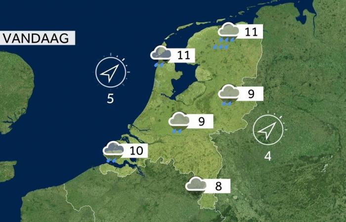 Ankunft von Sinterklaas • Niederlande-Ungarn in der Nations League