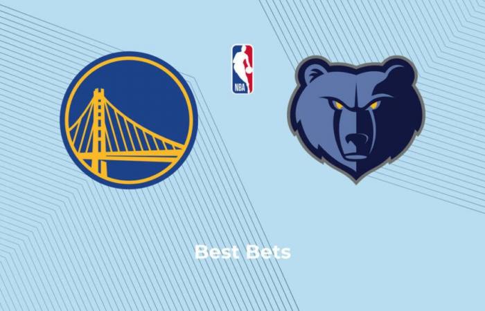 Warriors vs. Grizzlies Vorhersagen, beste Wetten und Quoten – Freitag, 15. November 2024