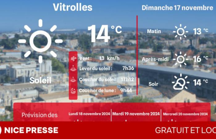 Welches Wetter und welche Temperaturen am Sonntag, 17. November?