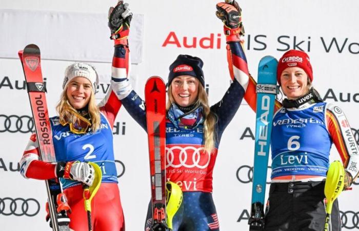 Shiffrin feiert ihren 98. Weltcupsieg, Rast belegt hervorragenden 5. Platz – rts.ch