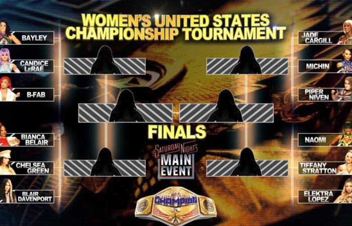 WWE stellt Turnierbaum für das Women’s United States Championship-Turnier vor