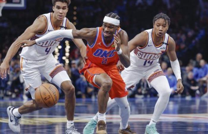 Shai Gilgeous-Alexander weigert sich, die Schiedsrichter anzugreifen! • USA-Basketball