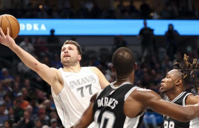 Mavs-Wetten: So wetten Sie auf die Dallas Mavericks bei Oklahoma City Thunder