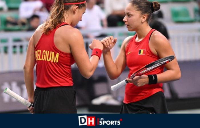 Billie Jean King Cup: Nach der 2:3-Niederlage in China kehrt Belgien zum ersten Mal seit 2016 wieder in die Regionalzone Europa/Afrika zurück