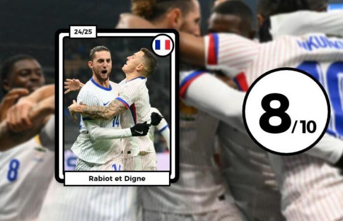 Rabiot und Digne als Killer, „Magic“ Maignan, Thuram als Kämpfer