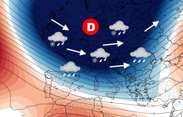 Regen, Wind, Schnee: eine Woche voller Aufregung!