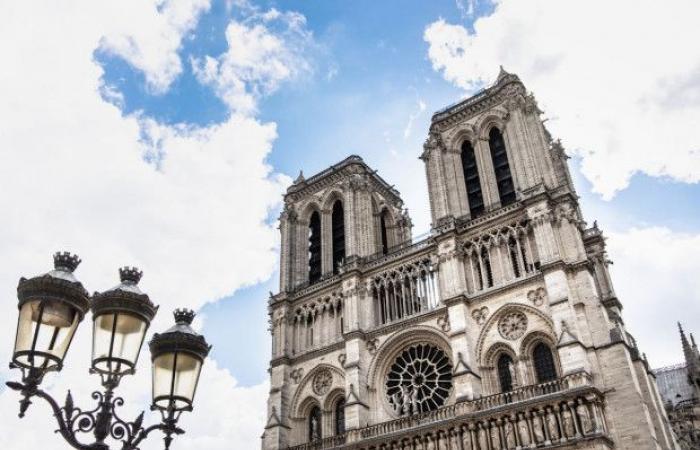 Notre-Dame de Paris: Welche finanziellen Ergebnisse?