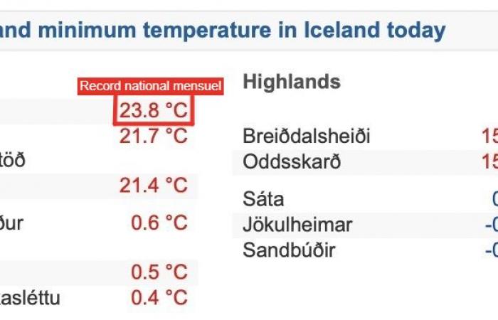 Winteroffensive in Europa, Überschwemmungen in Honduras, aufeinanderfolgende Taifune auf den Philippinen, … Wetternachrichten aus aller Welt 18.11.2024