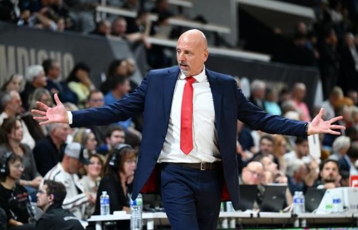 Monaco trennt sich von Trainer Sasa Obradovic