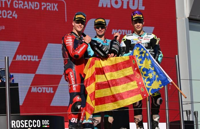 MotoGP – Der Spanier Jorge Martin, auch bekannt als Martinator, wird nach dem letzten Rennen der Saison Meister