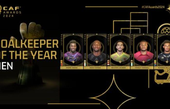 Hakimi, Lookman, Guirassy, ​​Adingra und Williams stehen auf der #CAFAwards24 Top Five Men’s Shortlist