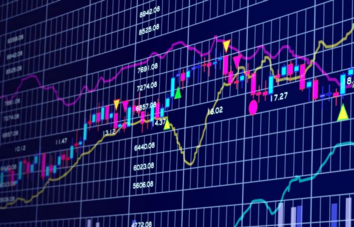 Goldman Sachs und UBS halten an ihren Prognosen für Ende 2025 fest