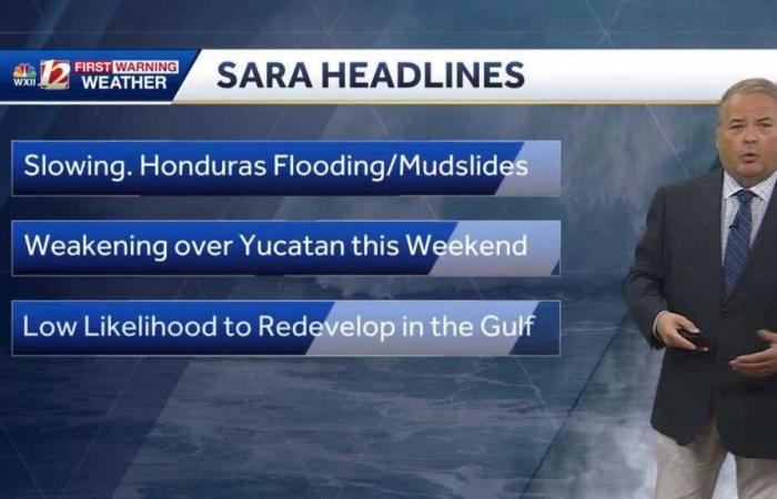 Neuester Track von Tropical Storm Sara