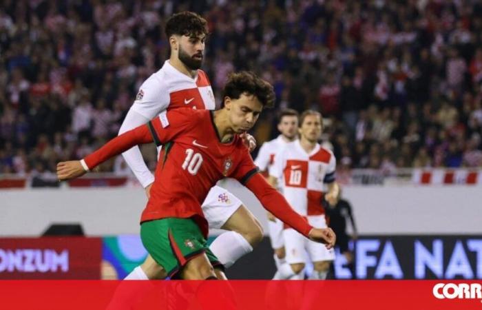 Portugal glänzt mit minimalen Leistungen in einem Test ohne Finale… Félix – Fußball