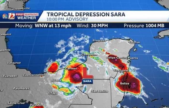 Neuester Track von Tropical Storm Sara