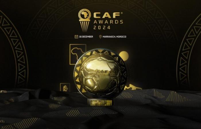 Hakimi, Lookman, Guirassy, ​​Adingra und Williams stehen auf der #CAFAwards24 Top Five Men’s Shortlist