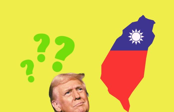 Welche Auswirkungen wird eine zweite Präsidentschaft von Donald Trump auf Taiwan haben? · Globale Stimmen auf Französisch