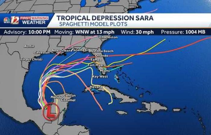 Neuester Track von Tropical Storm Sara