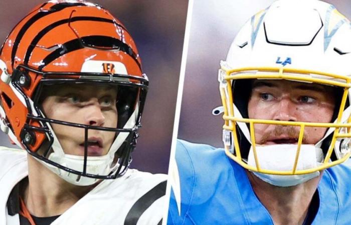 Die Los Angeles Chargers halten dem wütenden Comebackversuch der Cincinnati Bengals stand und gewinnen mit 34:27