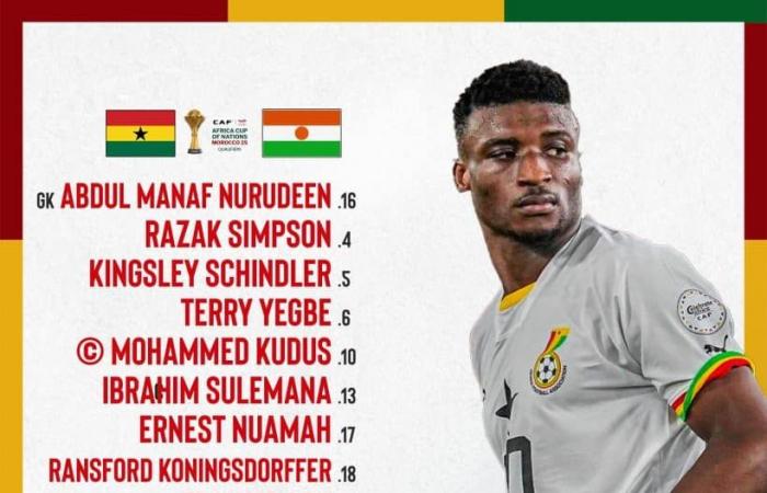 Ghana und Niger haben ihre Aufstellung als Kudus Leads Ghana’s Charge bestätigt