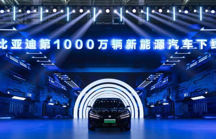 BYD erreicht 10 Millionen New Energy Vehicles!