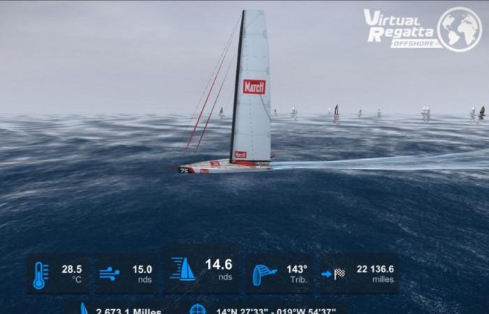 Paris Match unter den Top 20 der Vendée Globe… von fast 600.000 Teilnehmern