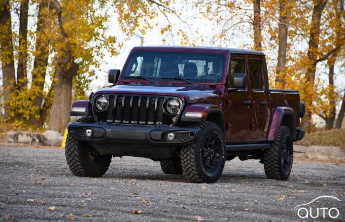 Wie sieht die Zukunft des Jeep Gladiator aus? | Automobilnachrichten