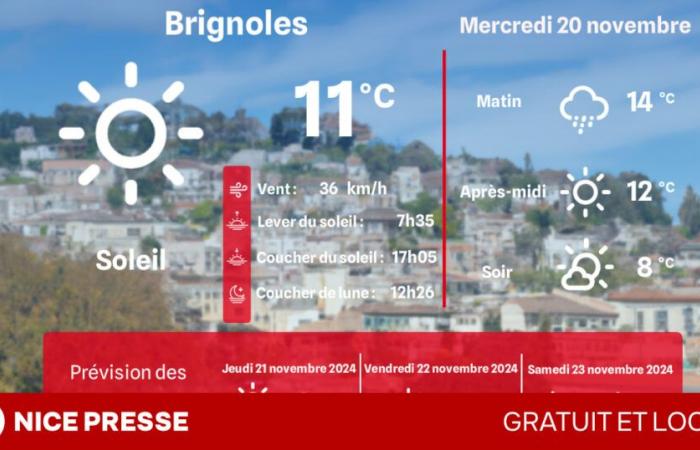 Welches Wetter und welche Temperaturen am Mittwoch, 20. November?