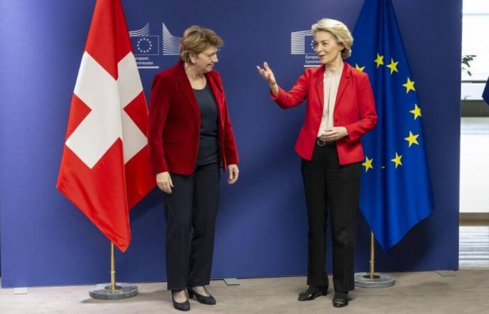 Schweiz-EU: Alle Register ziehen und Bilateral III beenden