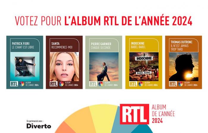 RTL-Album des Jahres 2024: Entdecken Sie die 5 Finalisten