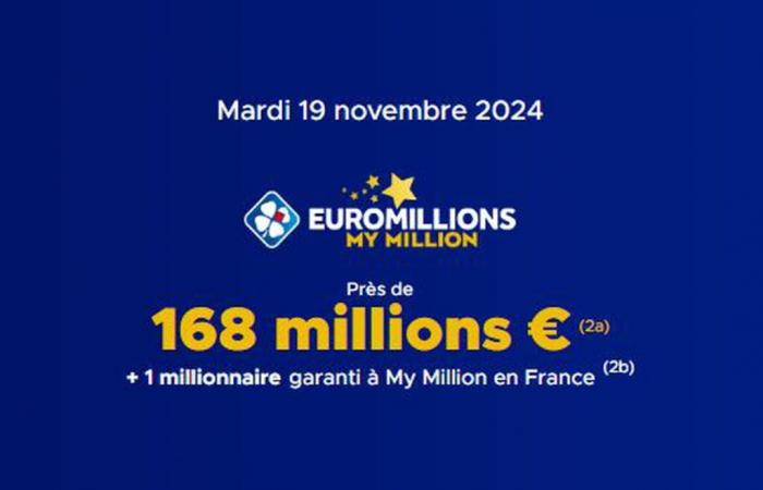 Bei der Ziehung an diesem Dienstag, 19. November 2024, stehen 168 Millionen Euro auf dem Spiel