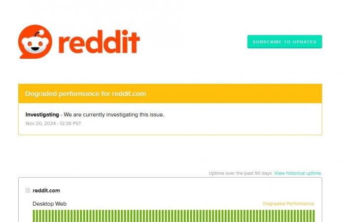 Reddit down – Live-Updates zum Ausfall