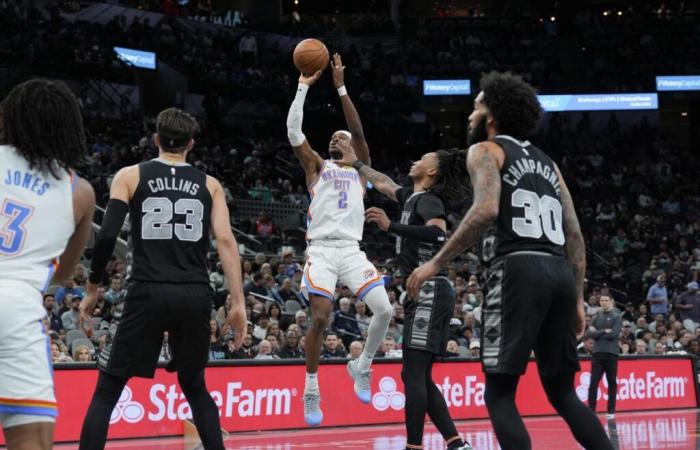 Spielernoten: Zu wenig, zu spät für Thunder bei der überraschenden 110:104-Niederlage gegen die Wemby-losen Spurs