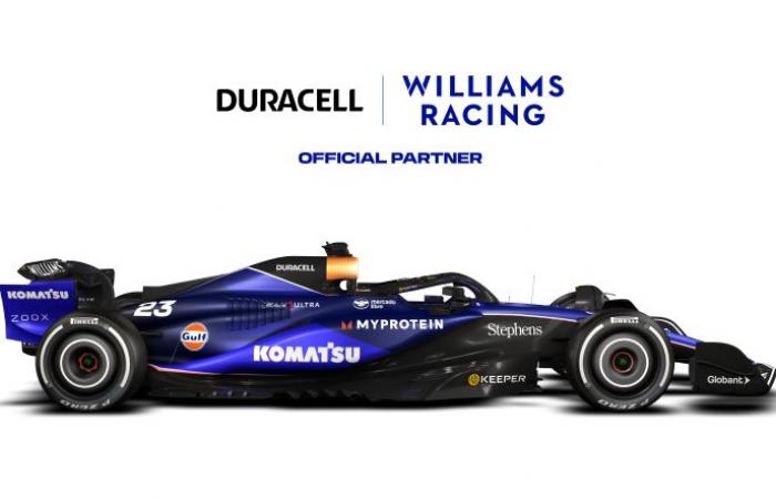 Williams F1 setzt das Abenteuer mit Duracell fort