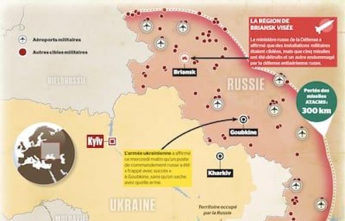 So sieht die auf Russland abgefeuerte Rakete der Ukraine aus – und die Atomdoktrin, die Putin im Gegenzug anzuwenden droht