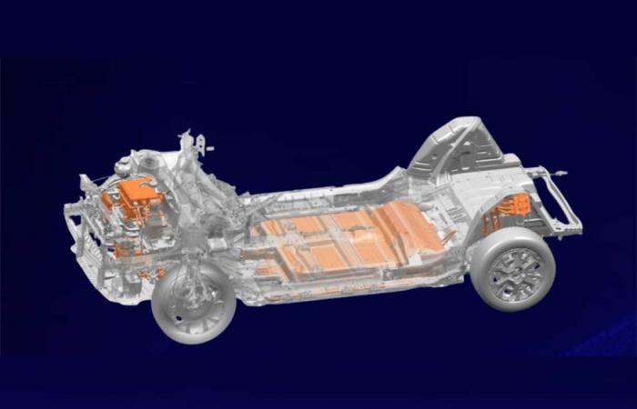 Fiat Grande Panda: Erste Auslieferungen auf 2025 verschoben? Was ist das Problem?