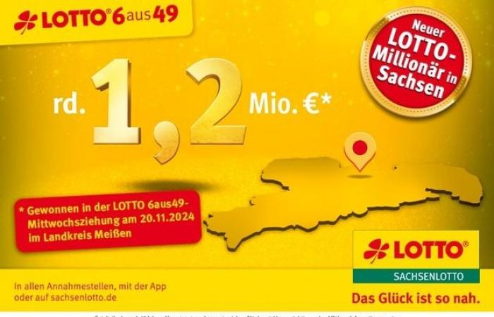 Mit einem LOTTO-Sechser zum Millionengewinn im Landkreis Meißen