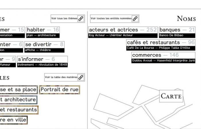 „Quartier Richelieu“, eine neue Seite mit alten Bildern aus dem Herzen von Paris