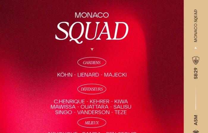 Die AS Monaco-Gruppe zum Empfang von Brest im Stade Louis-II