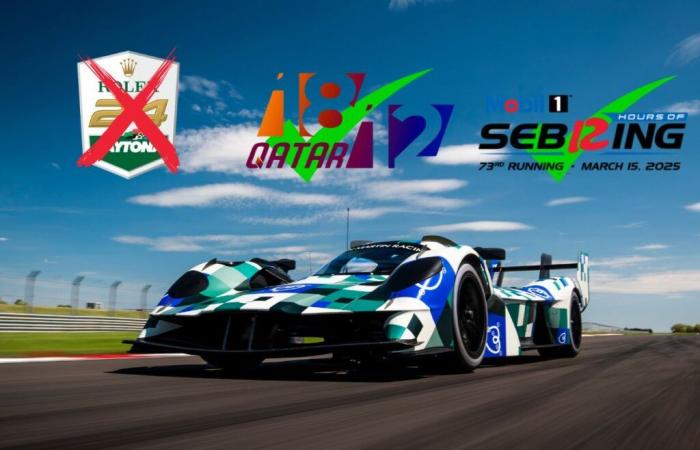 IMSA – Kein Aston Martin Valkyrie bei den 24 Stunden von Daytona