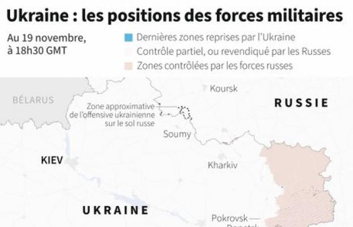 Krieg in der Ukraine: Raketen, Antipersonenminen, Atomwaffen … die unvermeidliche Eskalation zwischen der Ukraine und Russland?