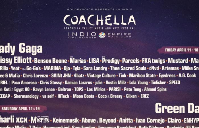 Wenn Coachella mit dieser Besetzung nicht ausverkauft ist, stecken sie in Schwierigkeiten