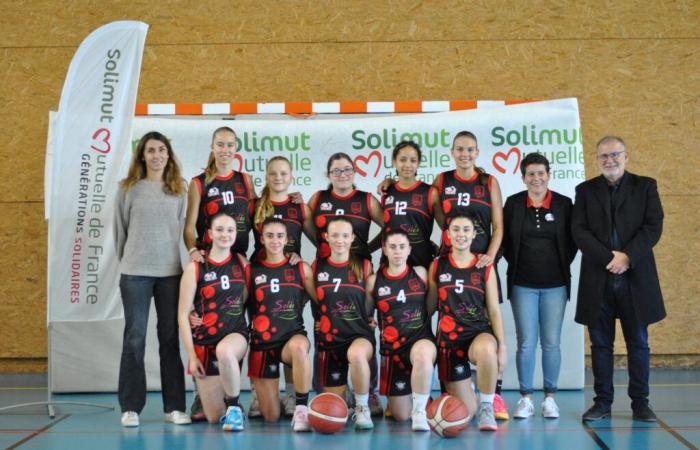 Spotlight auf die U18 Occitanie – Medialot