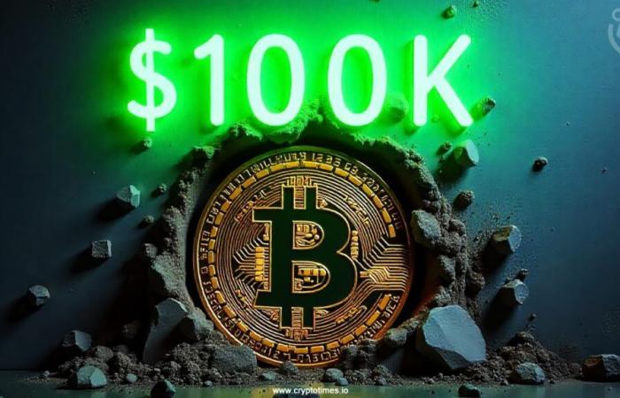 Der 100.000-Dollar-Push von Bitcoin treibt die BCH-, BSV- und BTG-Rallye an