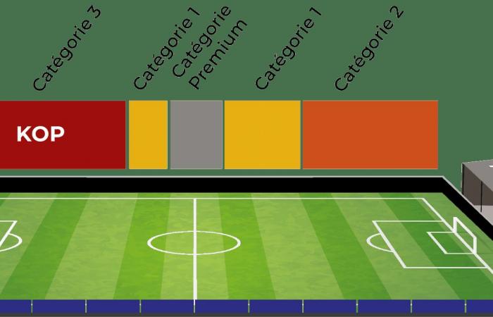 IHR ORT FÜR RED STAR FC / BASTIA