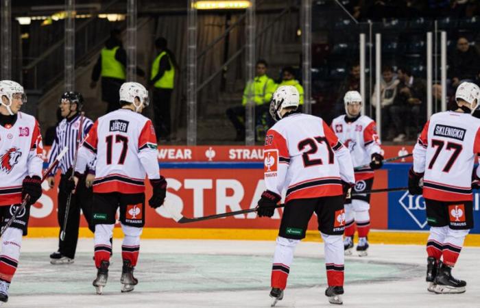 Ende des europäischen Abenteuers für den LHC – Lausanne HC