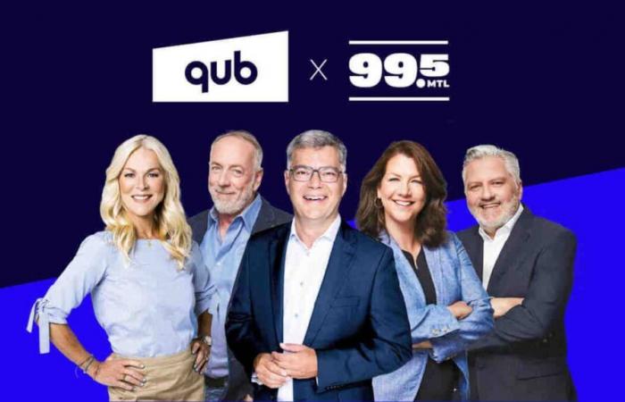 QUB Radio und 99,5 FM: Beschwerde von Bell und Cogeco