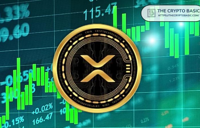 Der Makroinvestor sagt, dass die Zeit für XRP knapp wird, da die XRP-Tage unter seinem ATH gezählt sind