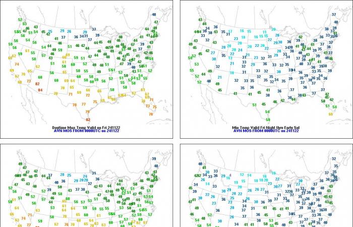 Eine große Bandbreite an Temperaturen und Wetter im gesamten Kernland