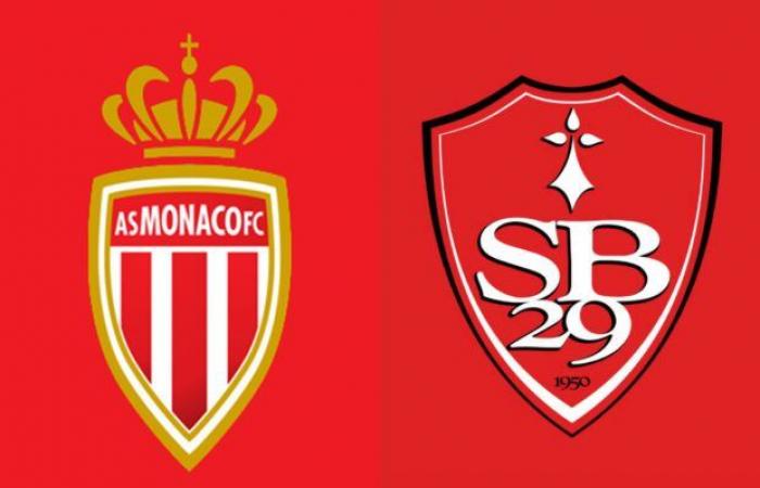 AS Monaco – Stade Brestois. Das Szenario des Spiels nach Angaben der Buchmacher